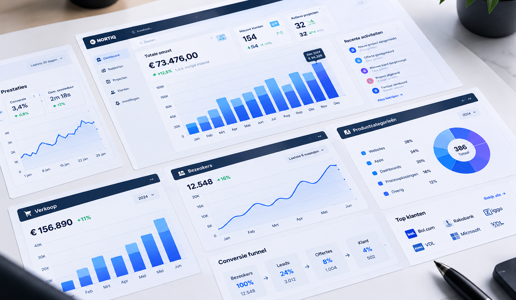 NORTIQ website ontwerp op desktop en mobiel