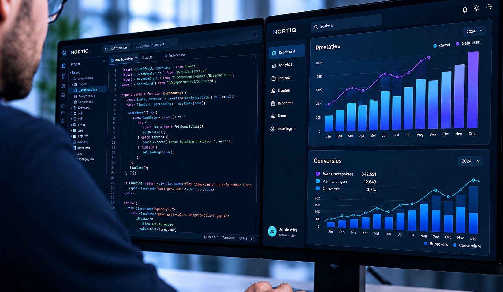 Ontwikkeling van maatwerk websites en platforms