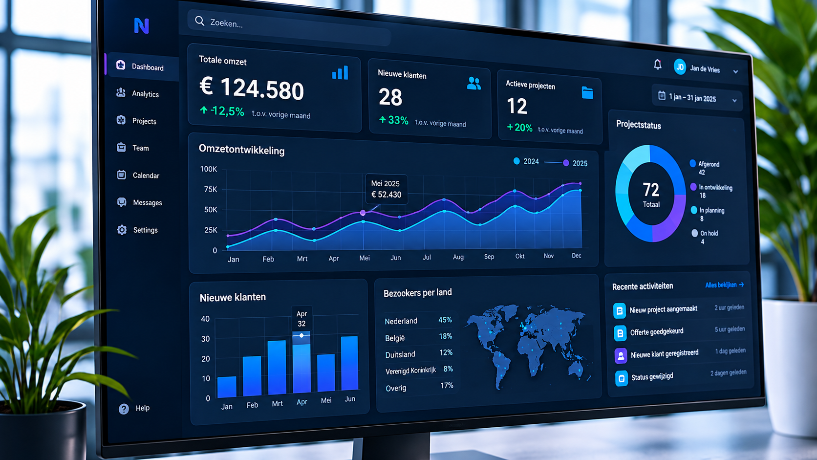 DASHBOARDS & DATA