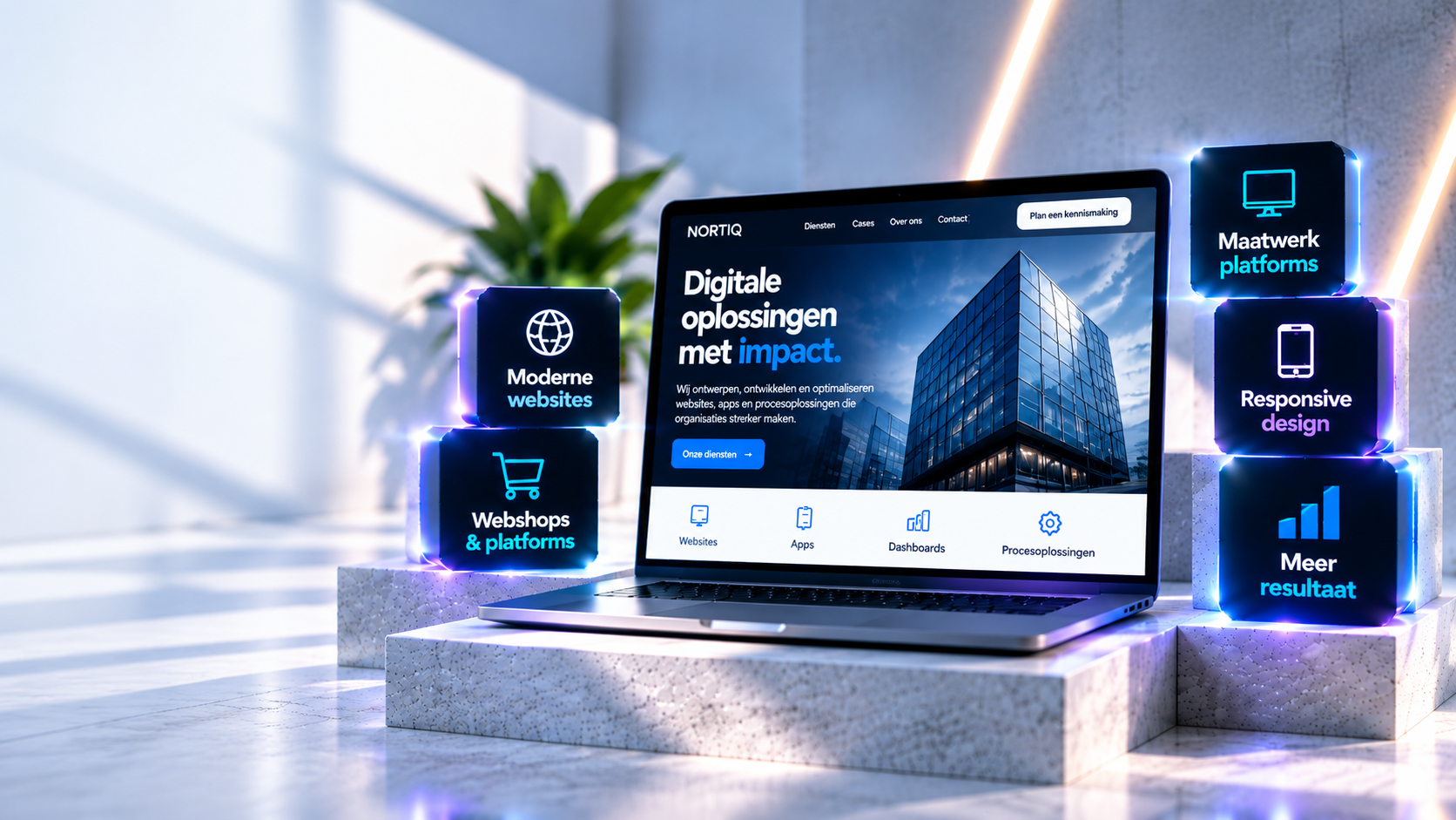 NORTIQ websites en platforms